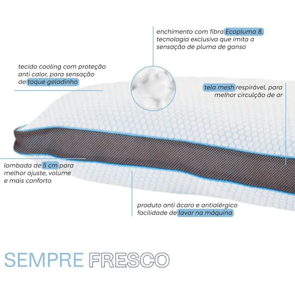 Kit Travesseiros Sempre Fresco 50cmx70cm Anti Calor lavavel